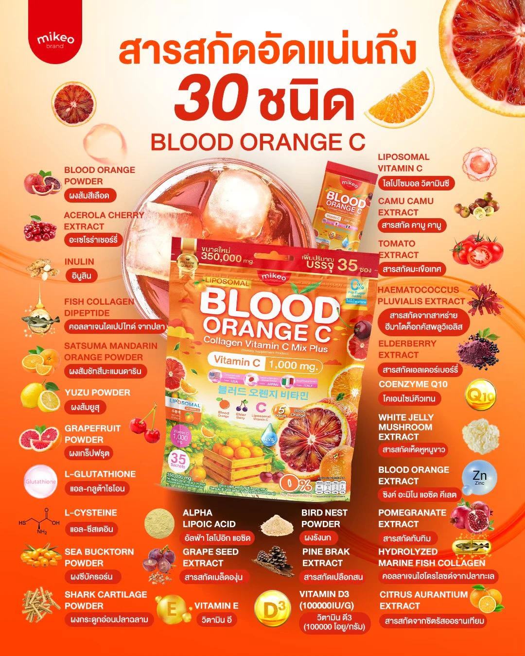 ภาพสารสกัดสำคัญจากสื่อแบรนด์ของไมเกว บลัด ออเรนจ์ ซี