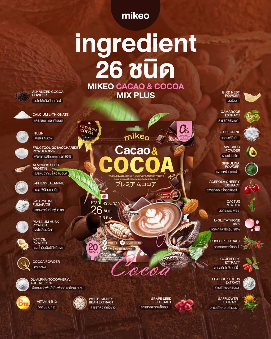 Brand-supplied key-extract artwork for MIKEO Cacao & Cocoa Mix Plus