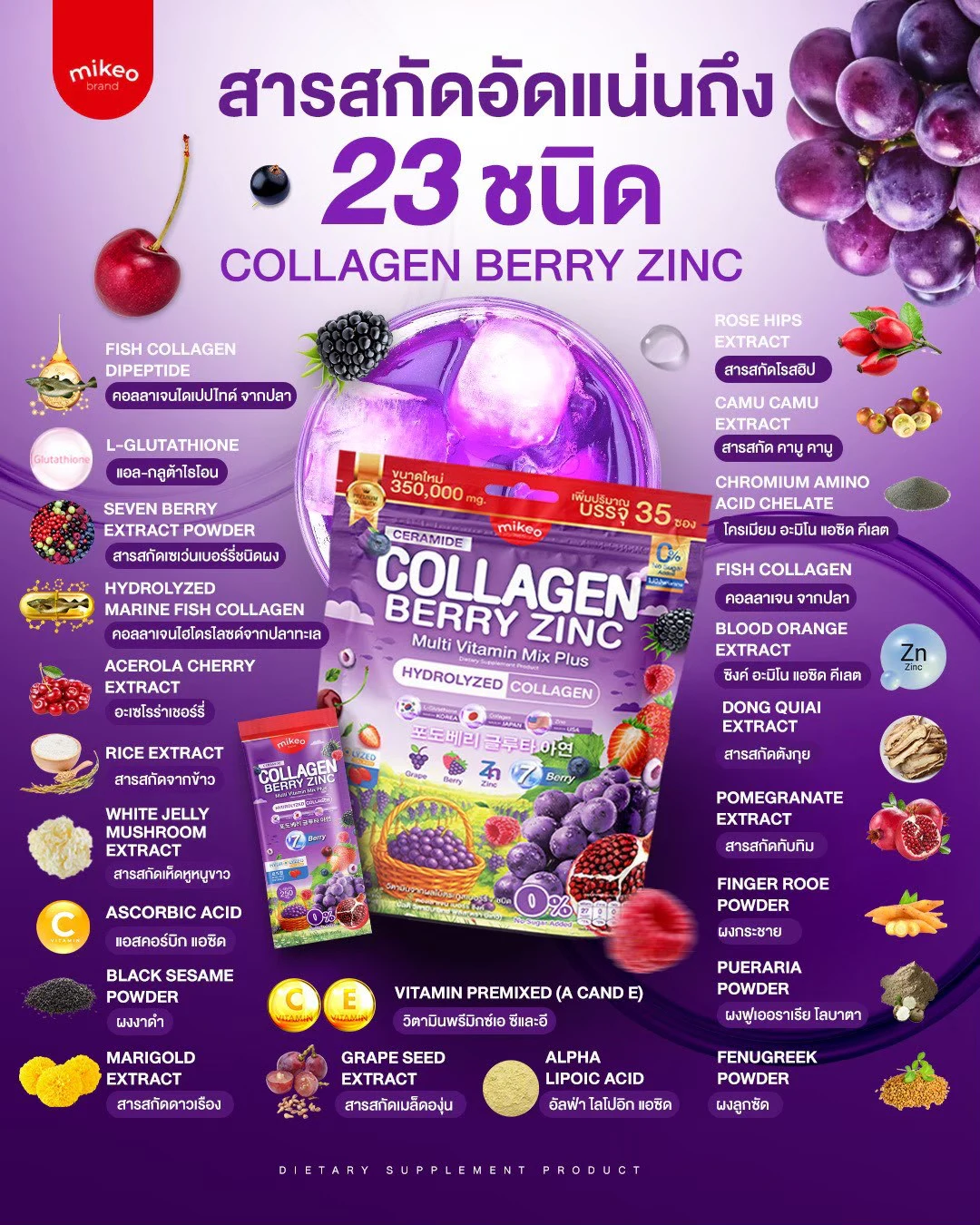 ภาพสารสกัดสำคัญจากสื่อแบรนด์ของไมเกว คอลลาเจน เบอร์รี่ ซิงก์