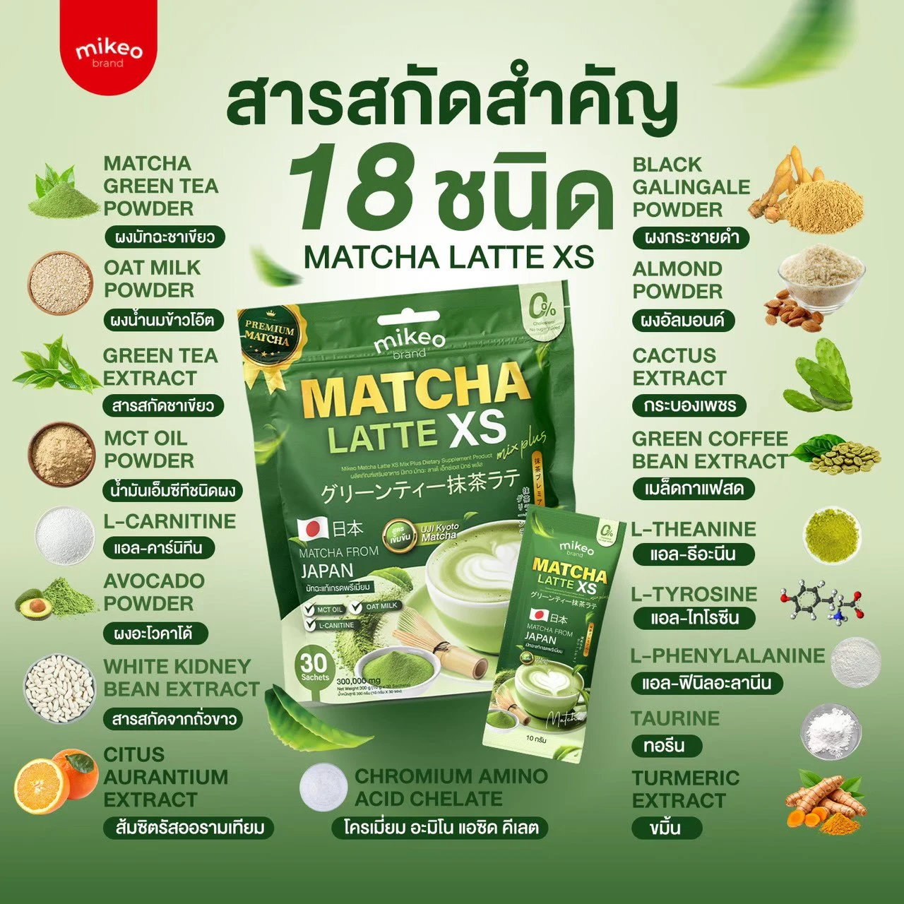 Brand-supplied key-extract artwork for MIKEO Matcha Latte XS Mix Plus