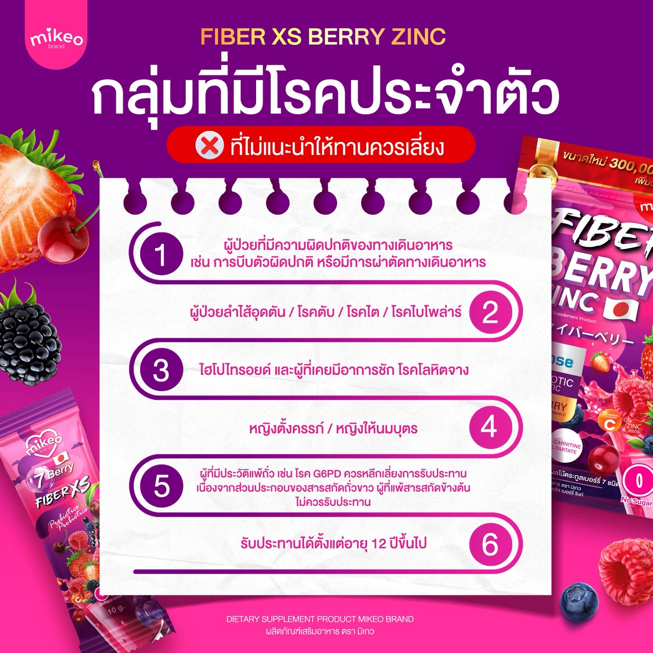 Customer guidance artwork for MIKEO Fiber XS Plus Berry Zinc